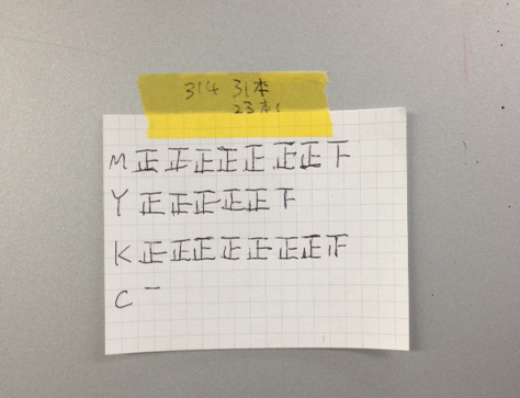 インク消費量 インク消費量